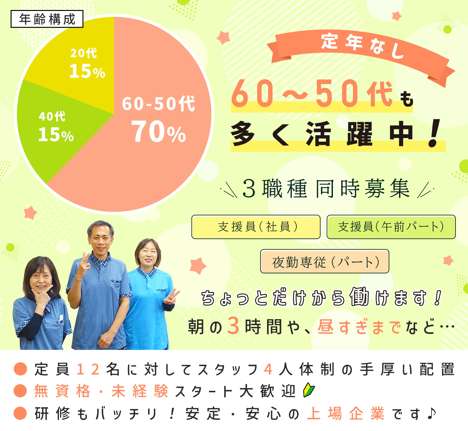 □求人詳細タイトル□｜介護・看護・歯科の求人は【JOB-POSTER】